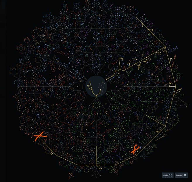 Gemling Legionnaire build passive tree